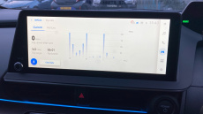 Toyota Prius 2.0 PHEV Excel 5dr CVT Hatchback